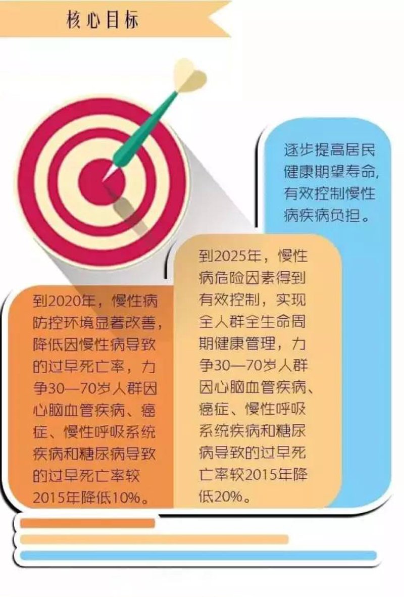 营养与健康：成都市营养学会引领创新潮流