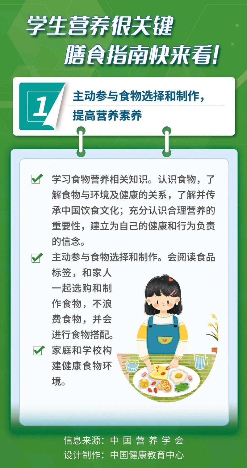 保健技术普及让健康生活触手可及
