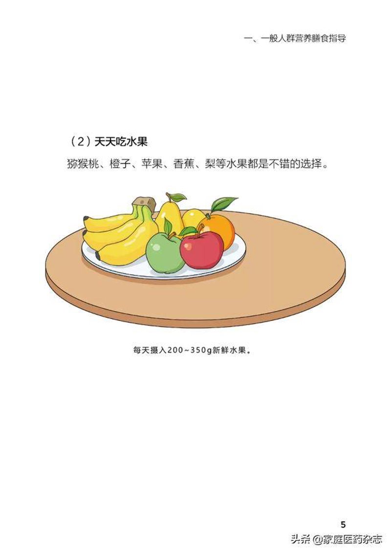膳食营养指导