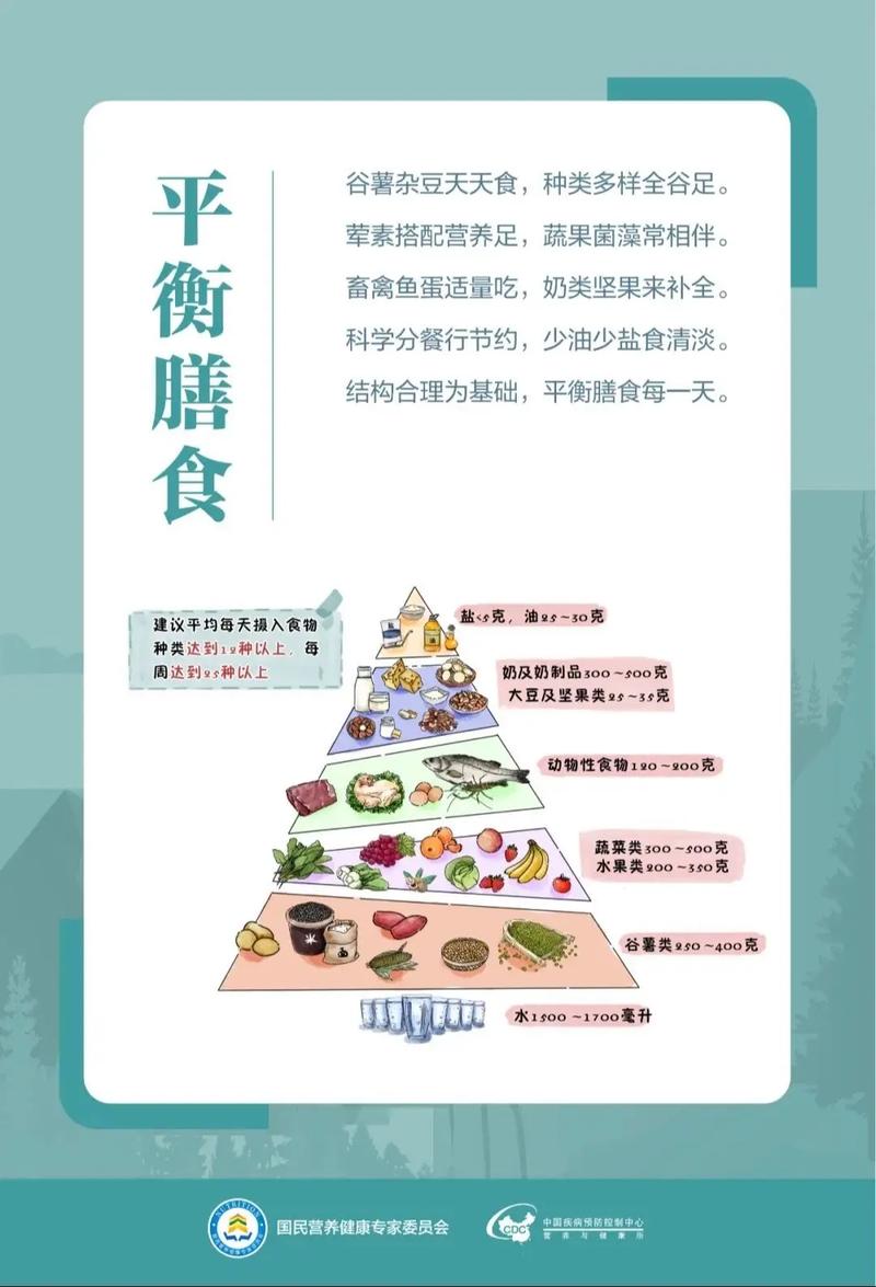 营养健康科普:让科学照进生活